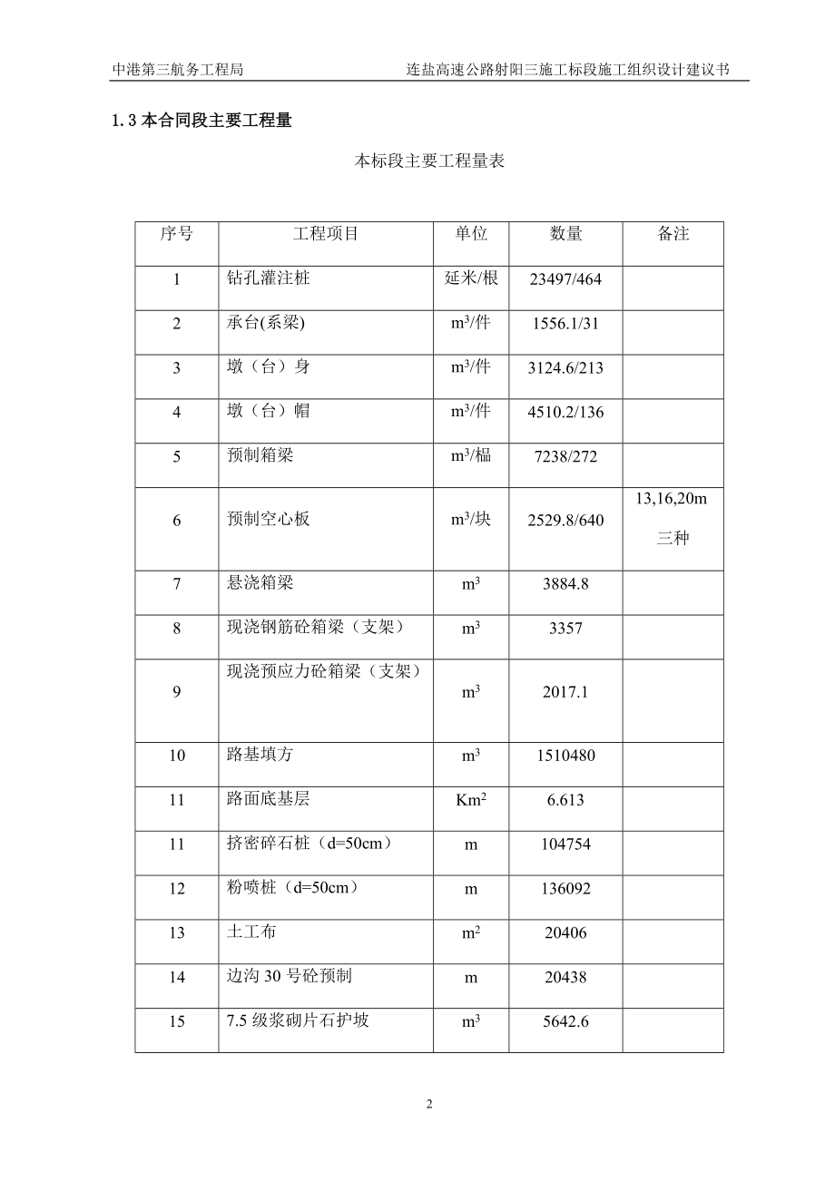 高速公路射阳三施工标段施工组织设计建议书.docx_第3页