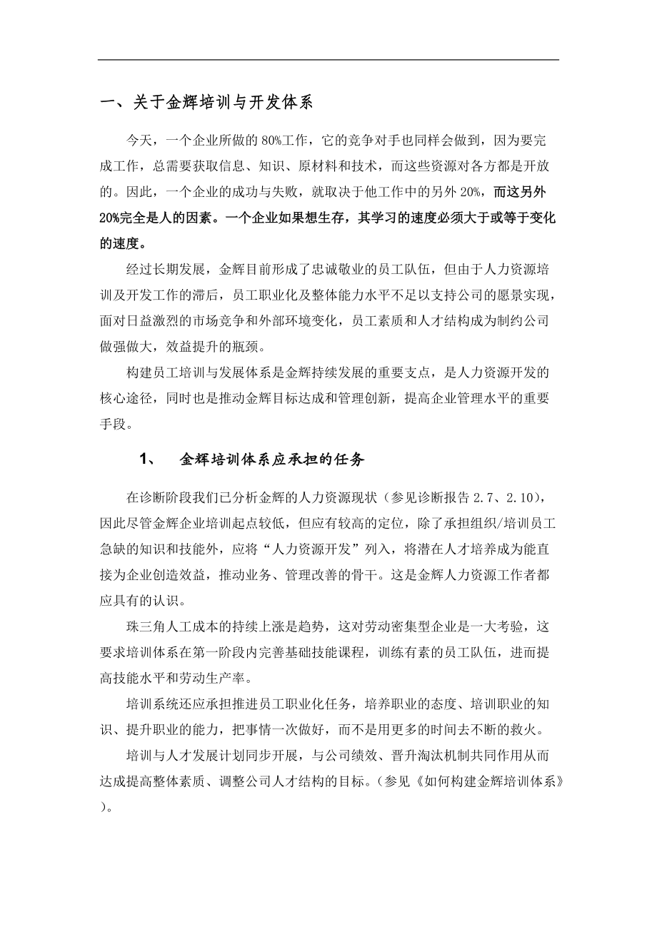 某房地产公司员工培训管理操作手册.docx_第2页