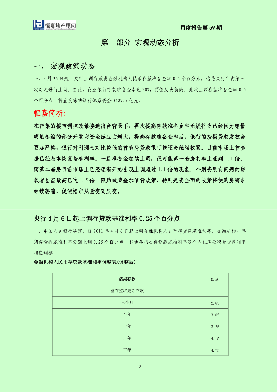 XXXX年3月长沙市场分析报告.docx_第3页