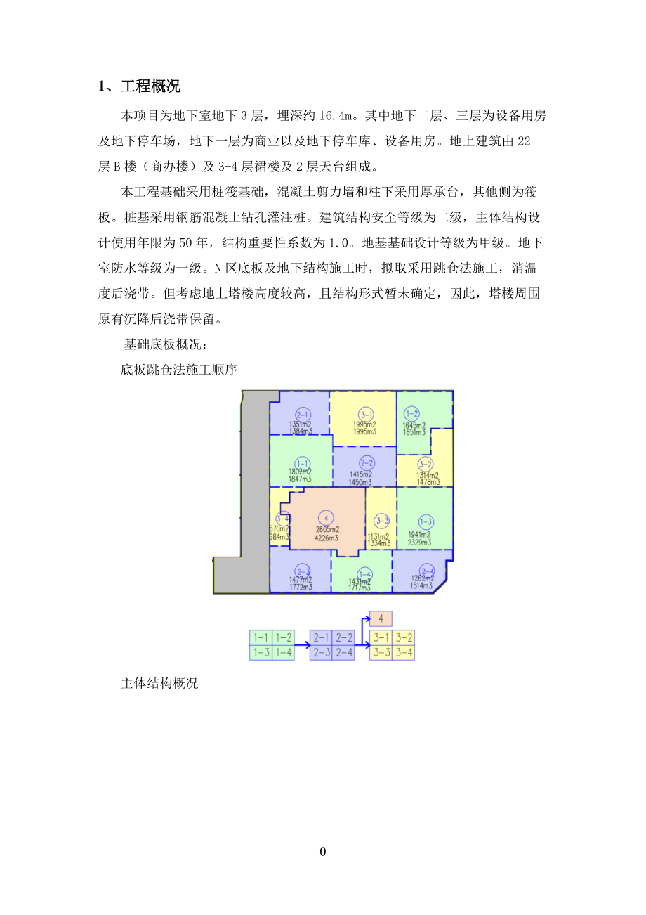 混凝土施工监理细则.docx_第3页