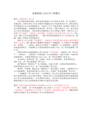 家族控制上市公司9种模式.docx