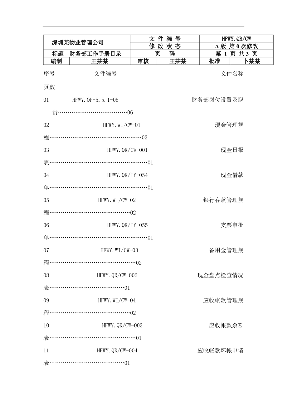 深圳市某某物业管理公司财务部工作手册.doc_第1页