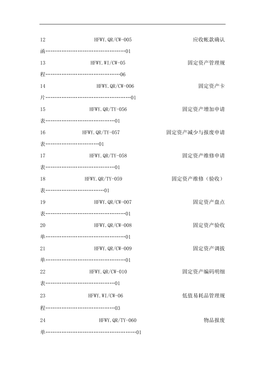 深圳市某某物业管理公司财务部工作手册.doc_第2页