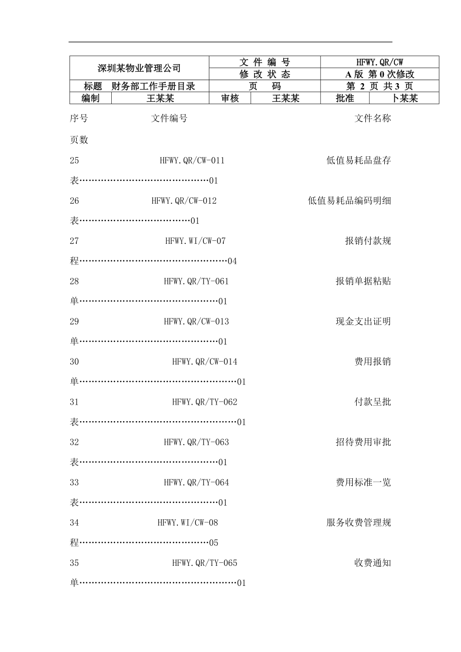 深圳市某某物业管理公司财务部工作手册.doc_第3页