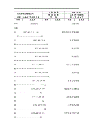 深圳市某某物业管理公司财务部工作手册.doc