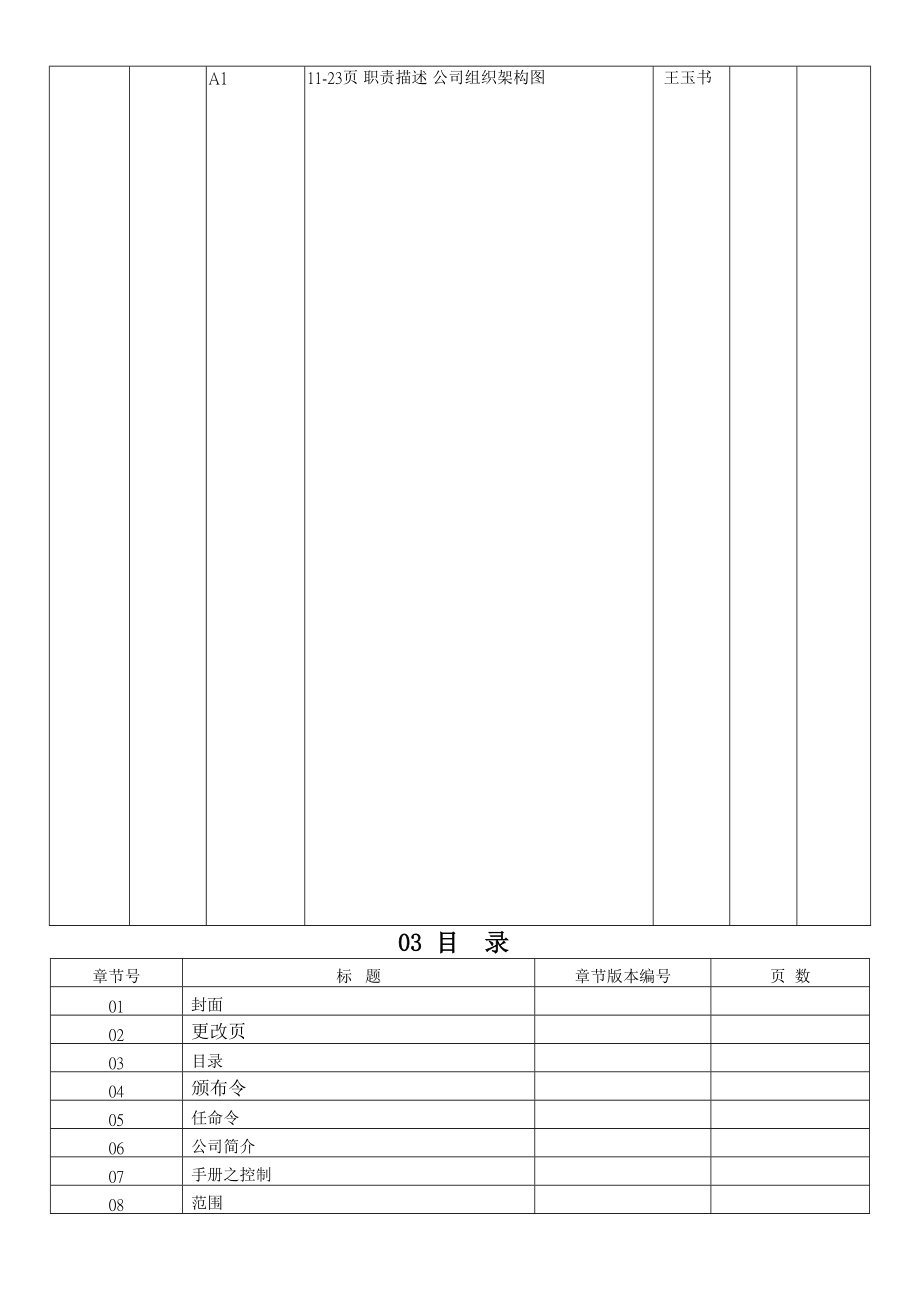 YX-QM-01-A1管理手册(最新版A1).docx_第2页