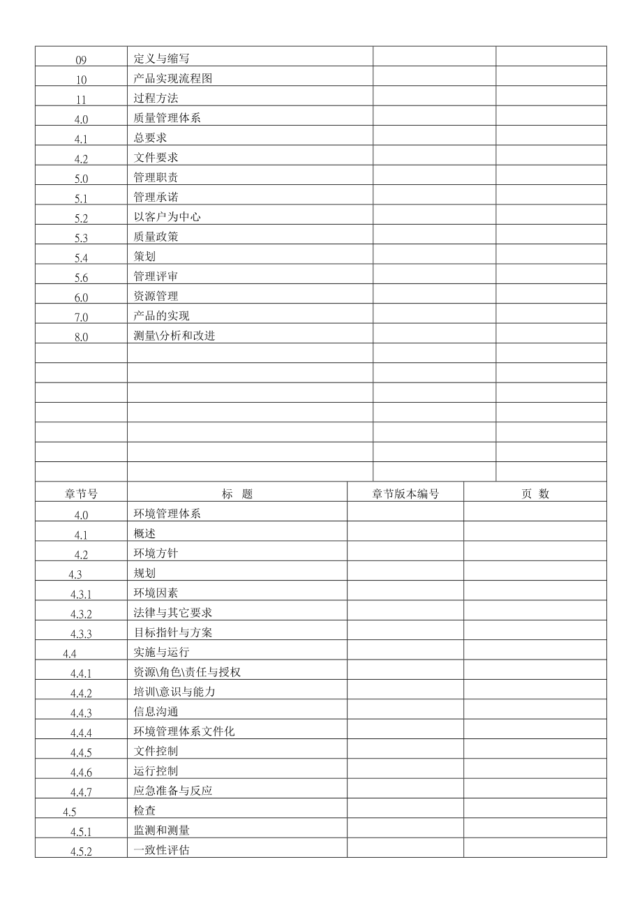 YX-QM-01-A1管理手册(最新版A1).docx_第3页