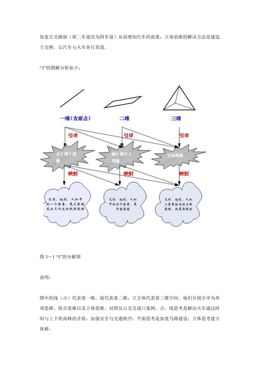 《智慧背后的秘密》第二章“3+1”聚合跃变思维的概念与原理2.docx_第3页