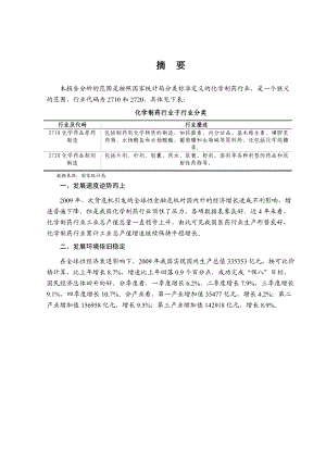 某年度化学制药行业风险分析报告.docx