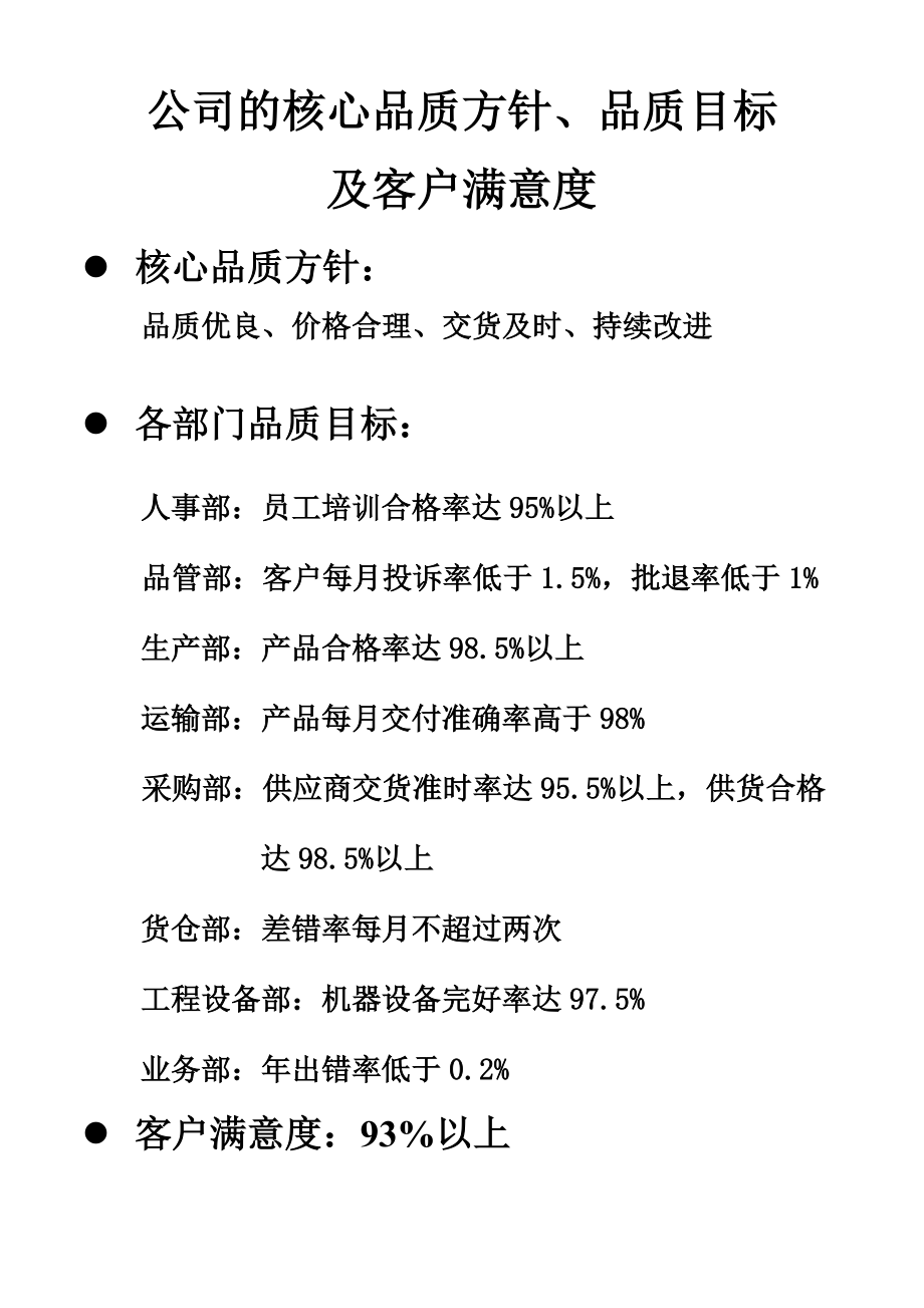 某公司员工行为手册规范.docx_第3页