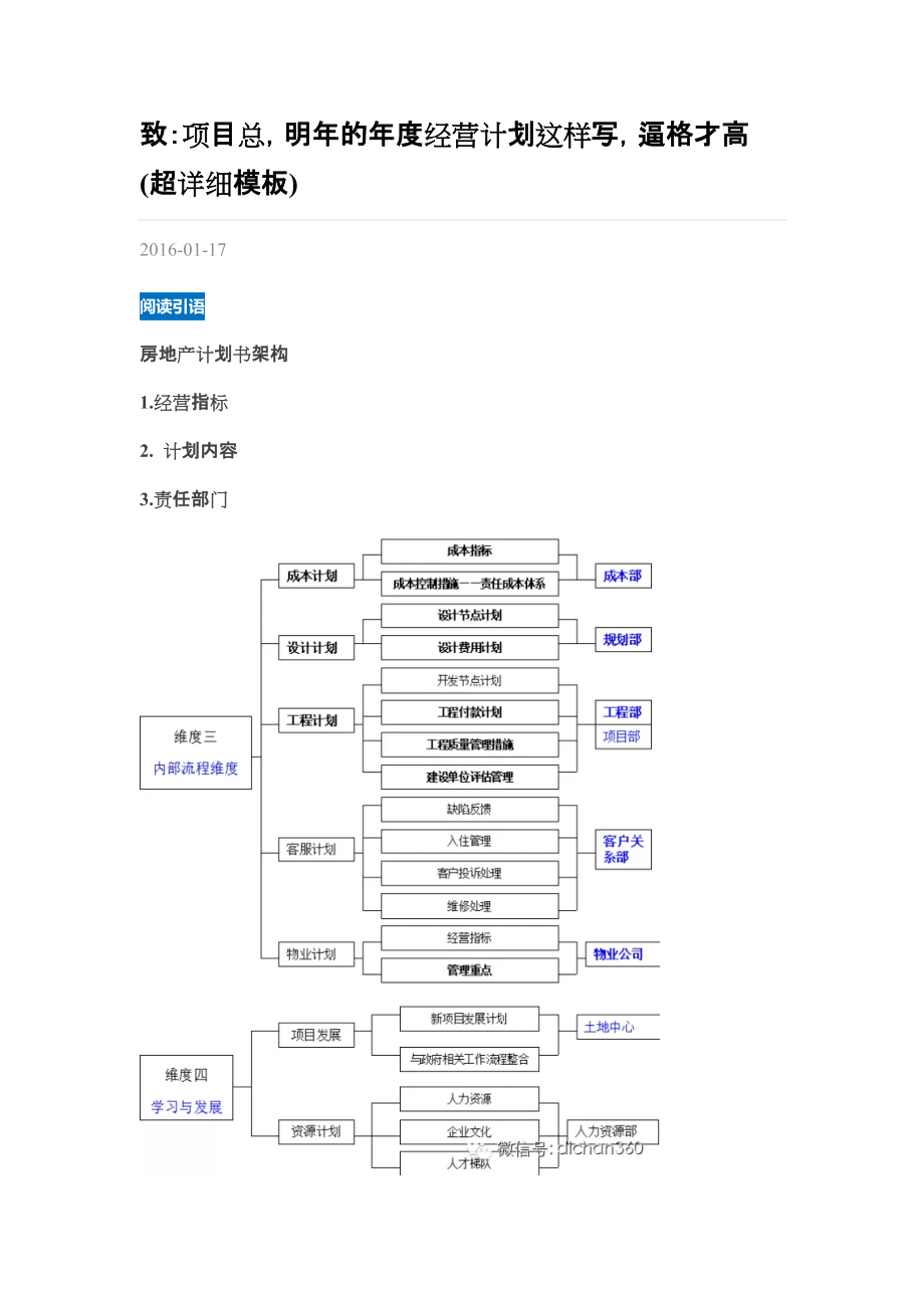 明年的年度经营计划这样写,逼格才高(超详细模板)_图.docx_第1页