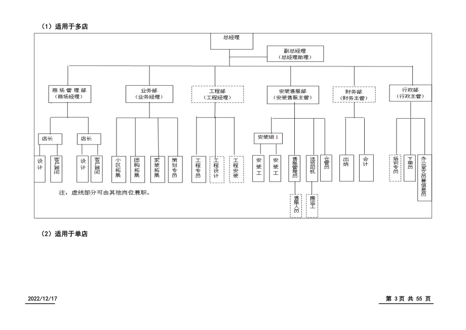 欧派橱柜标准化管理手册1.docx_第3页