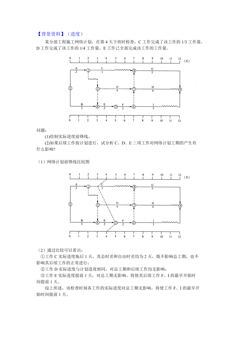 建筑工程管理与实务(二级).docx_第1页