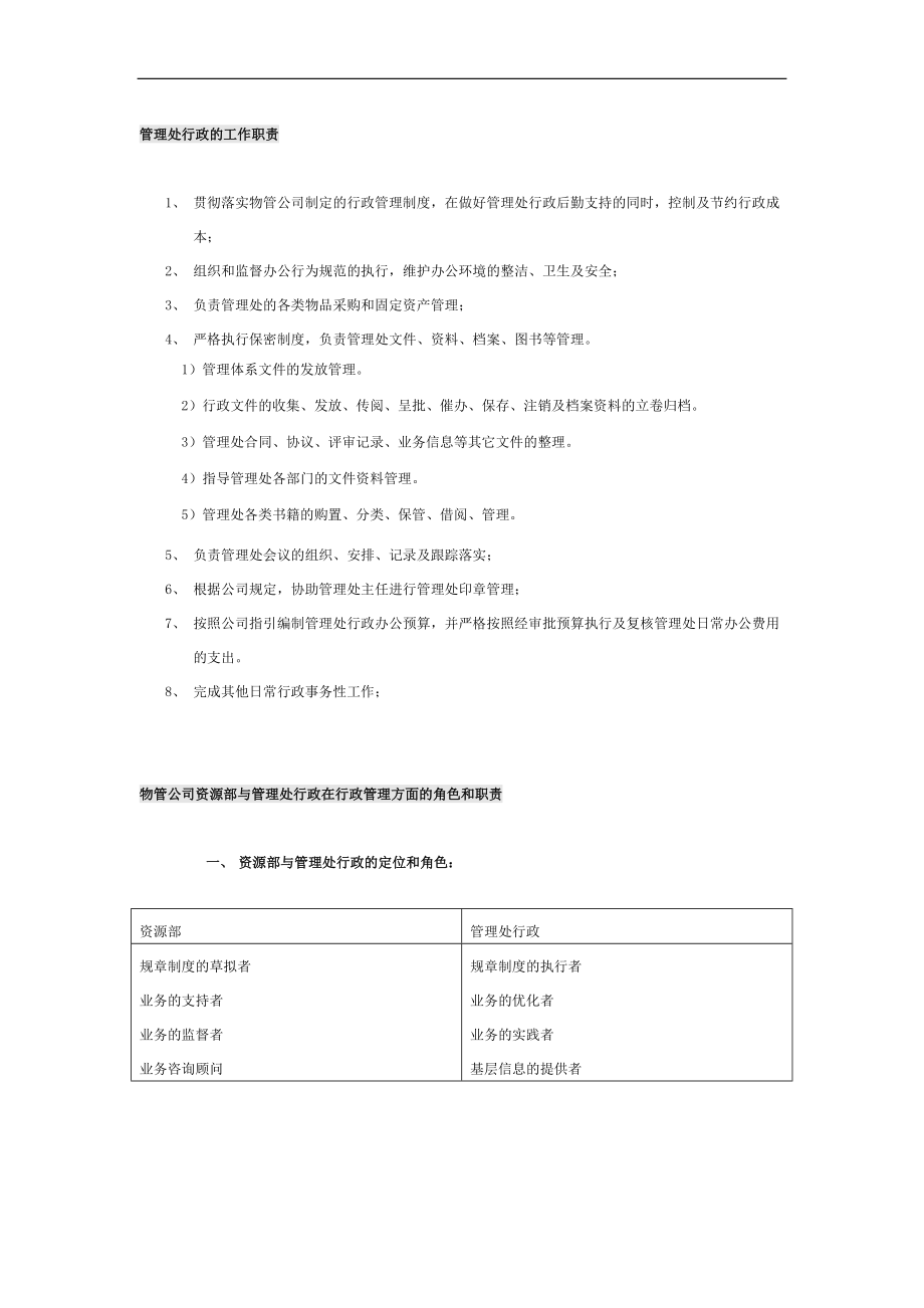 某物业管理有限公司行政工作手册.docx_第3页