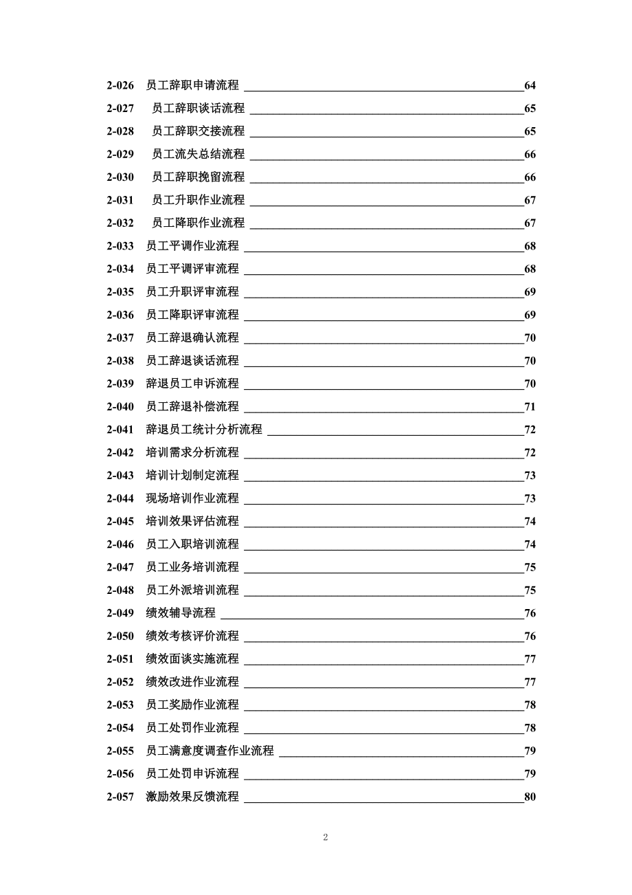 2企业人力资源管理流程图.docx_第2页