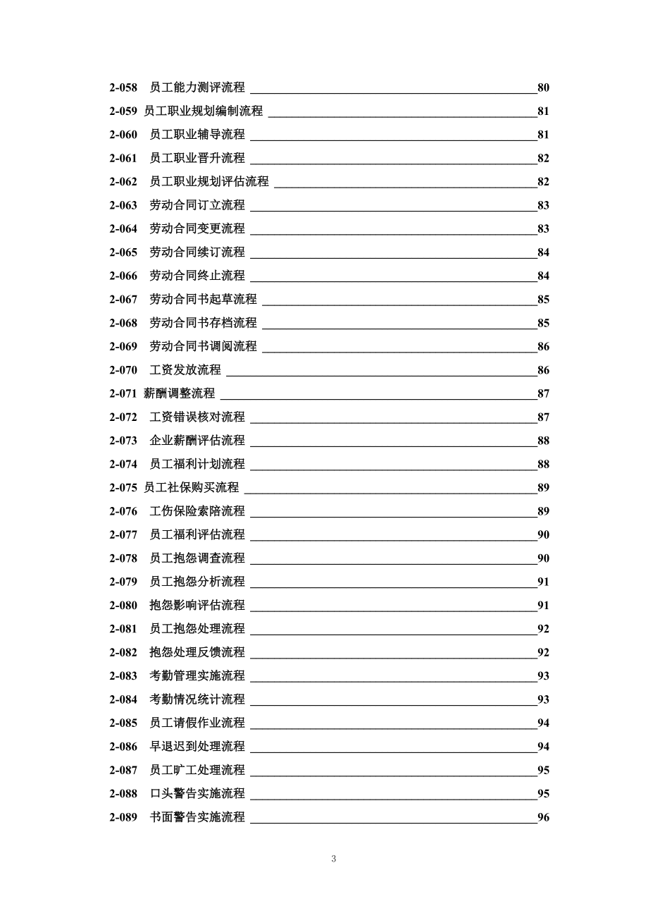 2企业人力资源管理流程图.docx_第3页