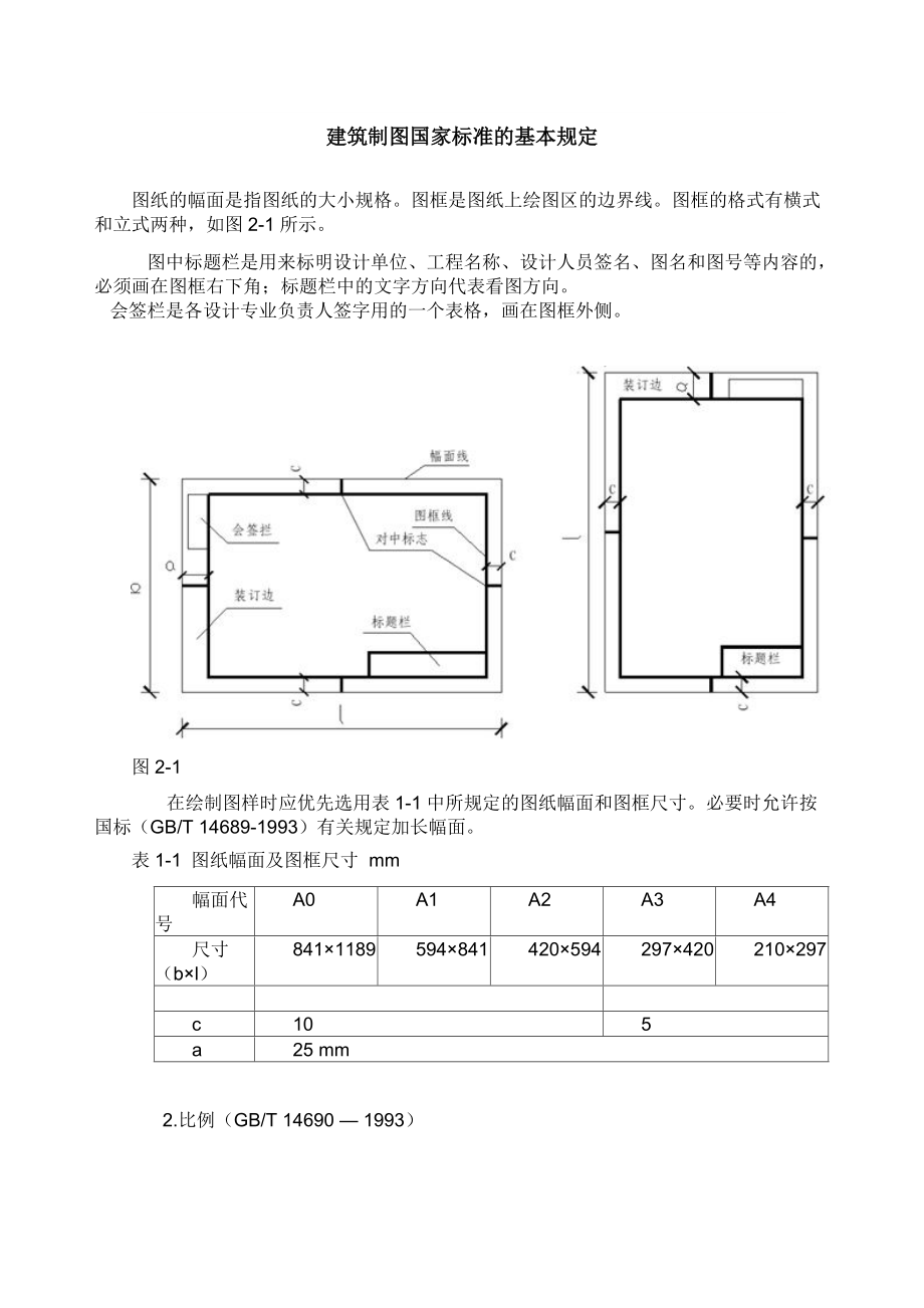 建筑制图国家标准的基本规定.docx_第1页