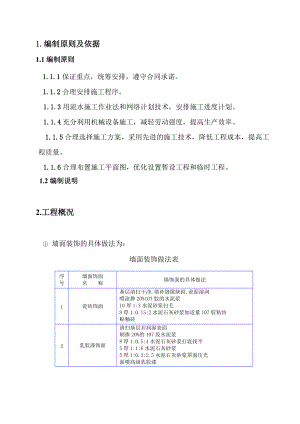 省医院施工组织设计(正式).docx