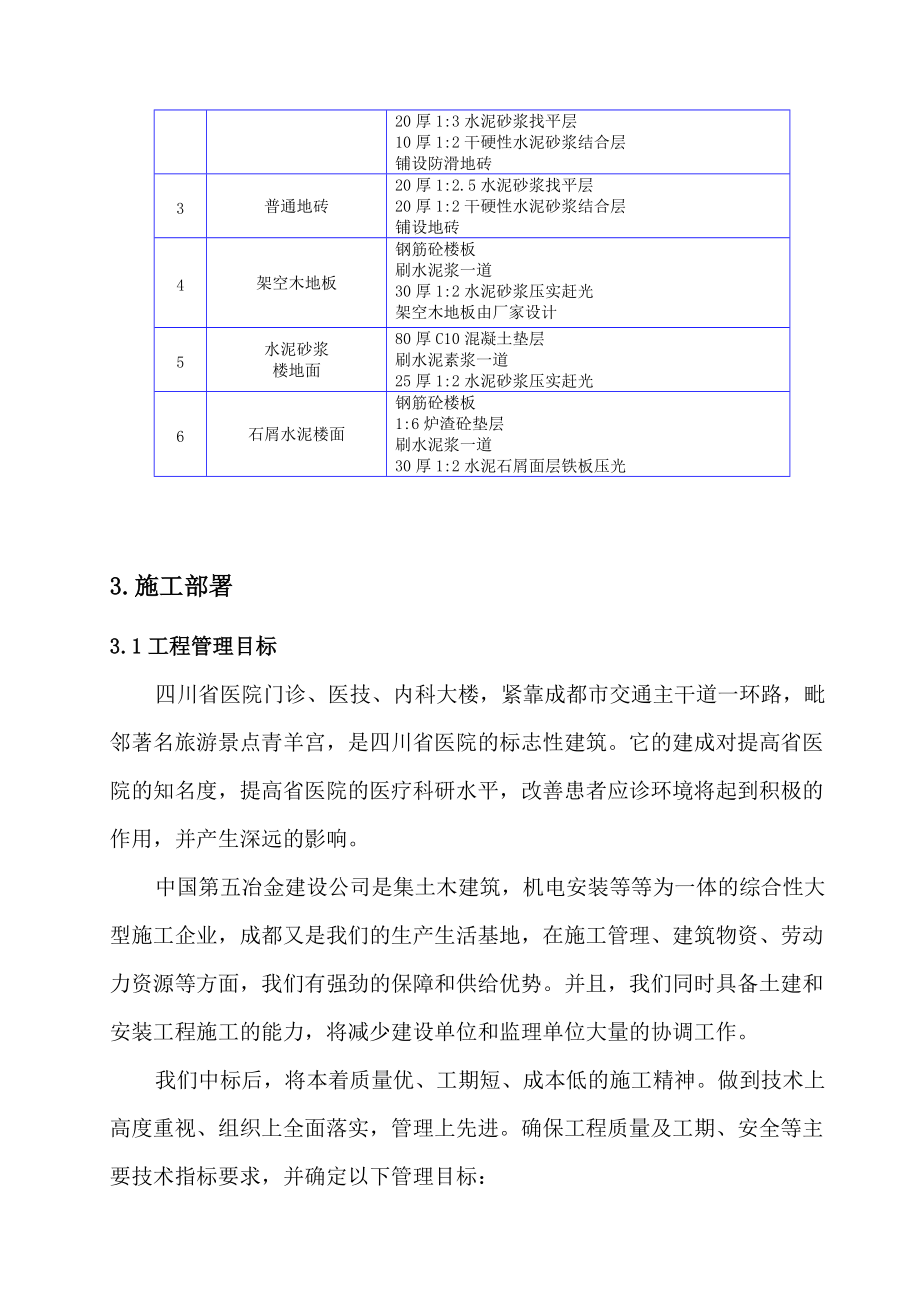 省医院施工组织设计(正式).docx_第3页