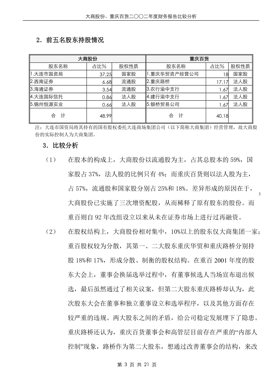 某年度财务报告及管理知识分析比较.docx_第3页