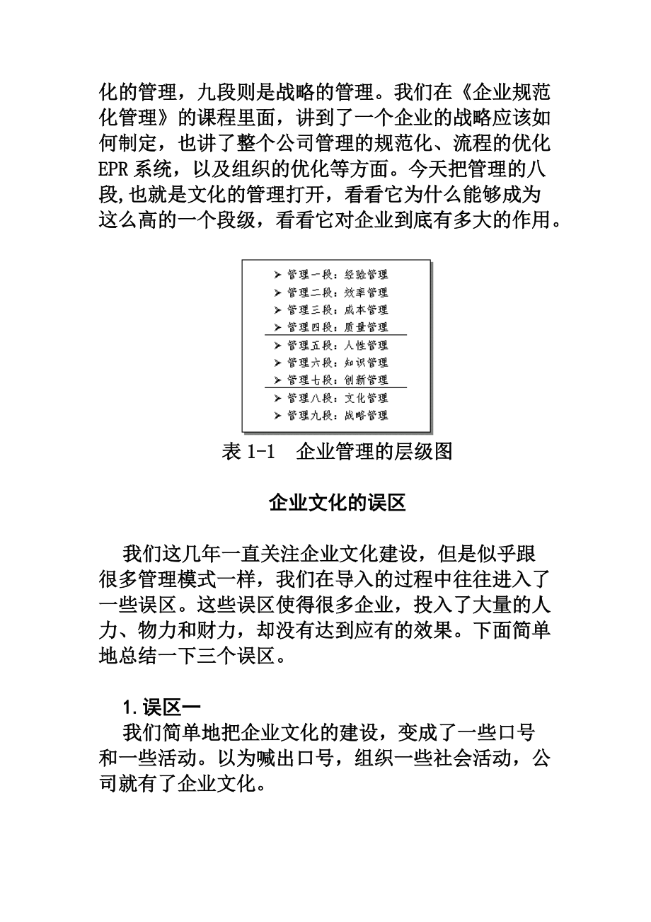 优秀企业文化建设方案.docx_第2页