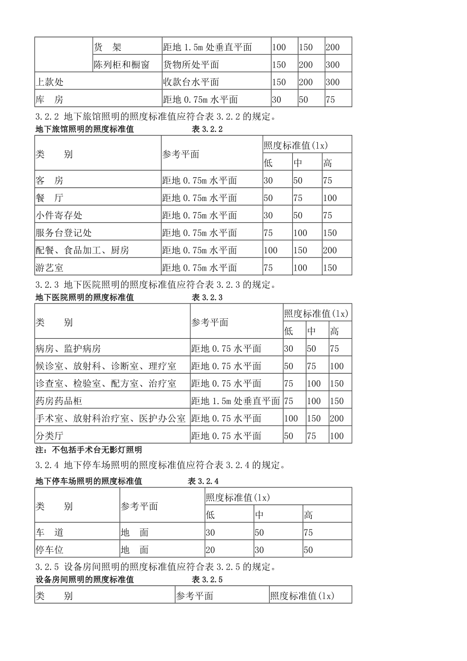 地下建筑照明设计标准.docx_第2页