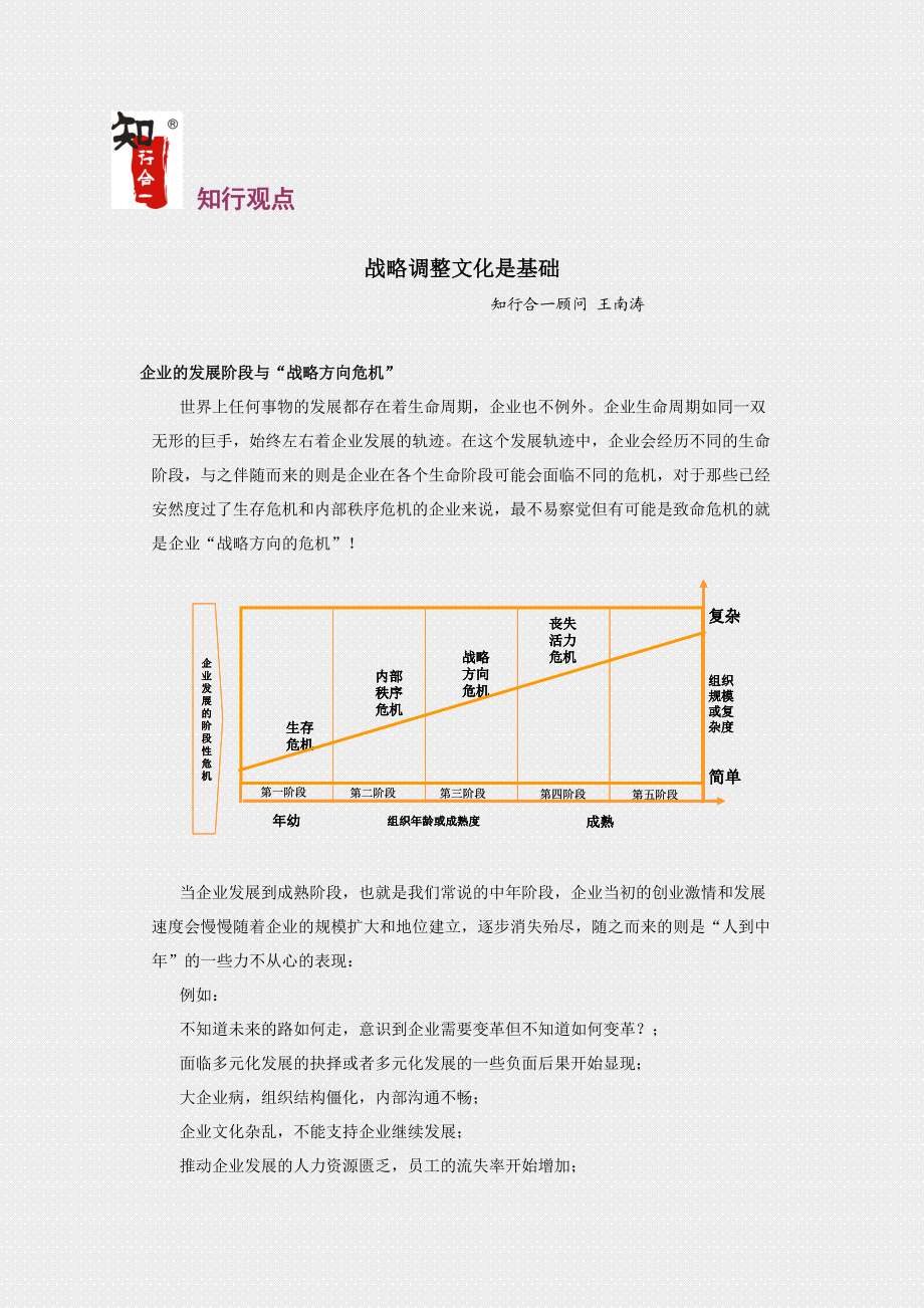 管理知行苑总第15期--企业文化建设（DOC 12页）.docx_第2页