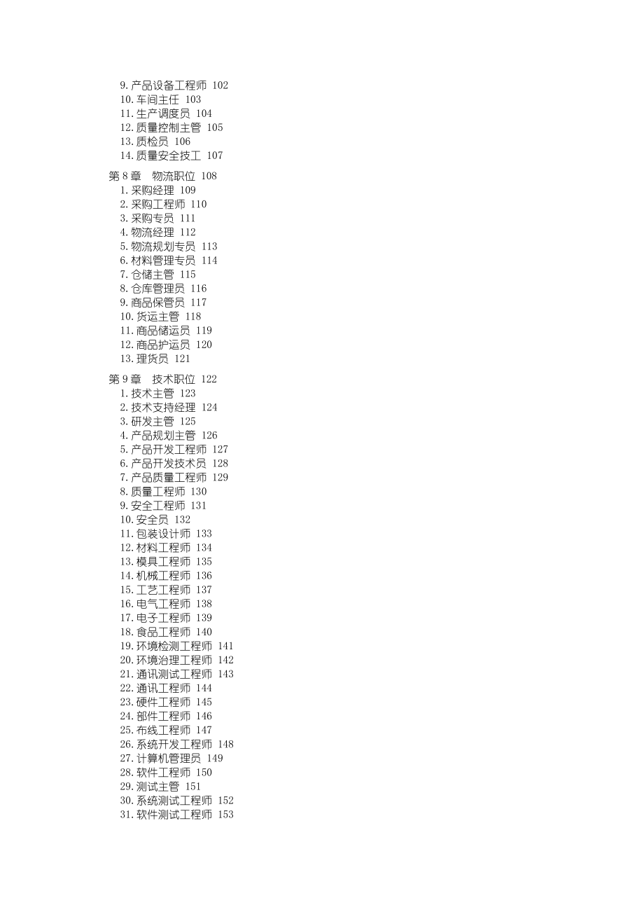 上海天矶管理咨询有限公司职位说明书与绩效考核范本(doc321页)(1).docx_第3页