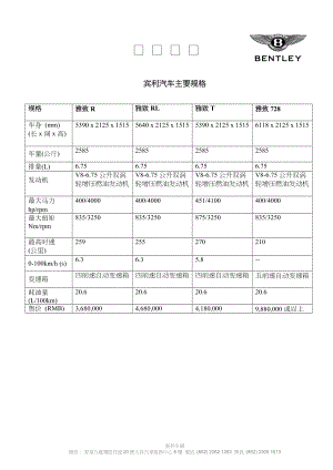 宾利汽车主要规格.docx