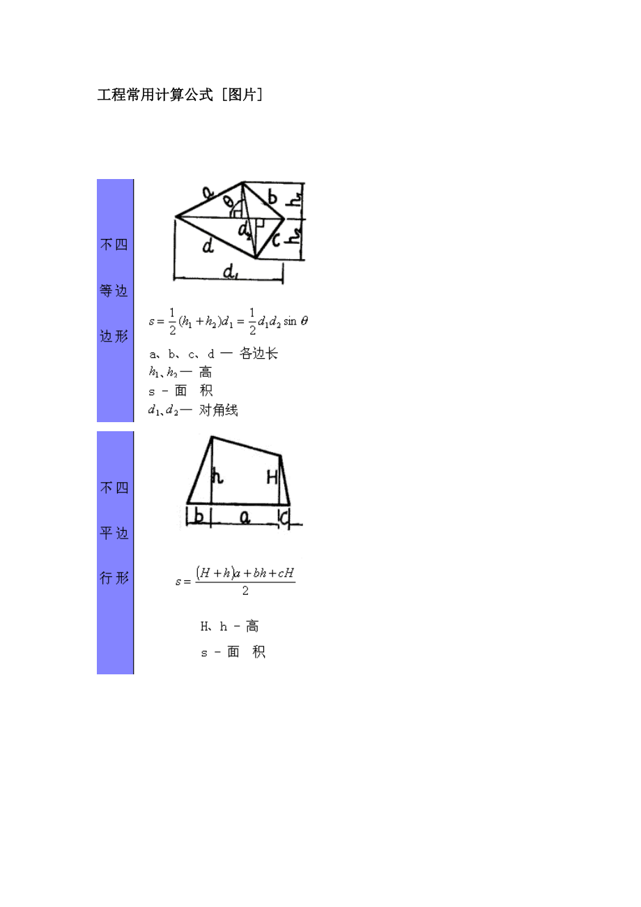 工程常用计算公式[图片].docx_第1页