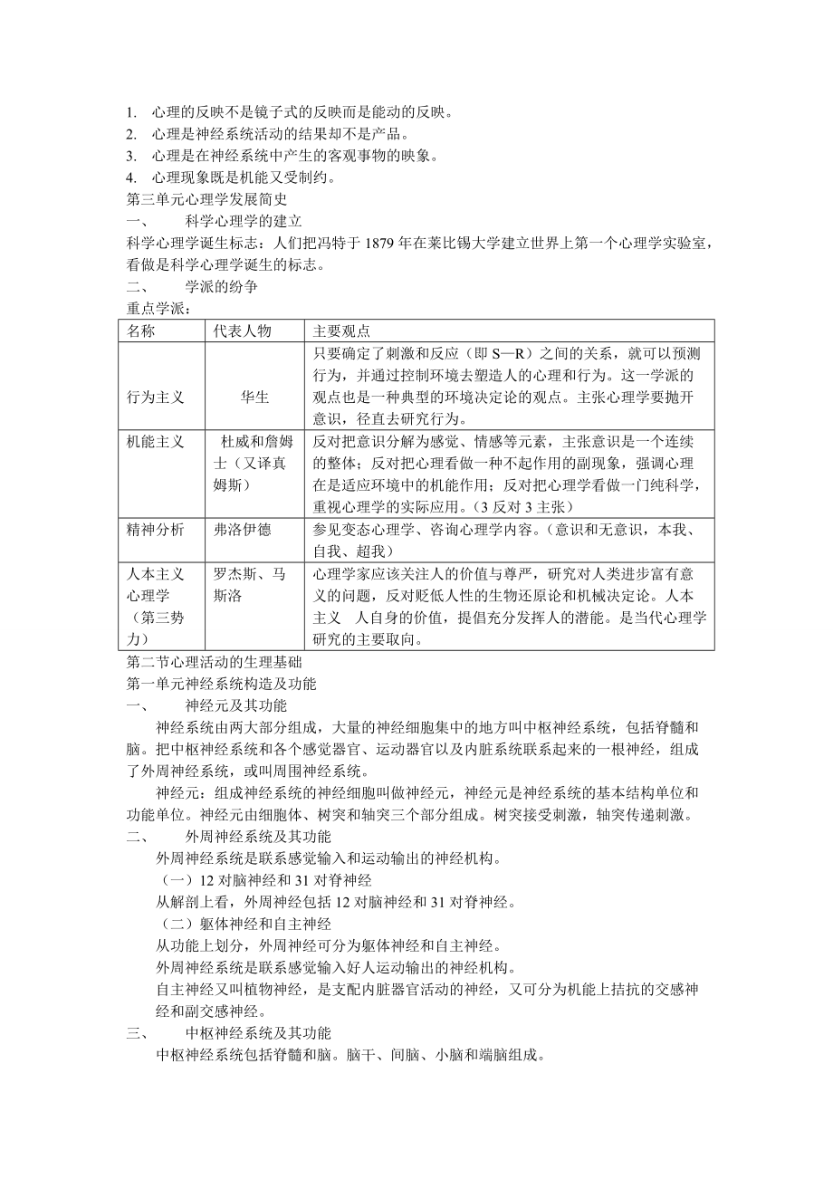 心理咨询师国家职业资格培训辅导手册.docx_第2页