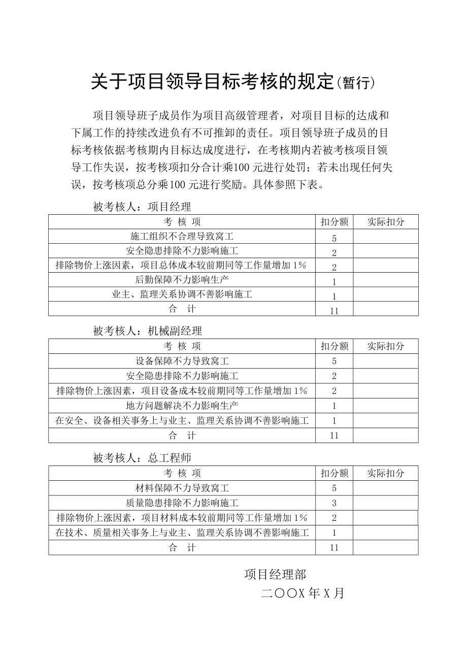 某建筑公司员工绩效考核手册.docx_第3页