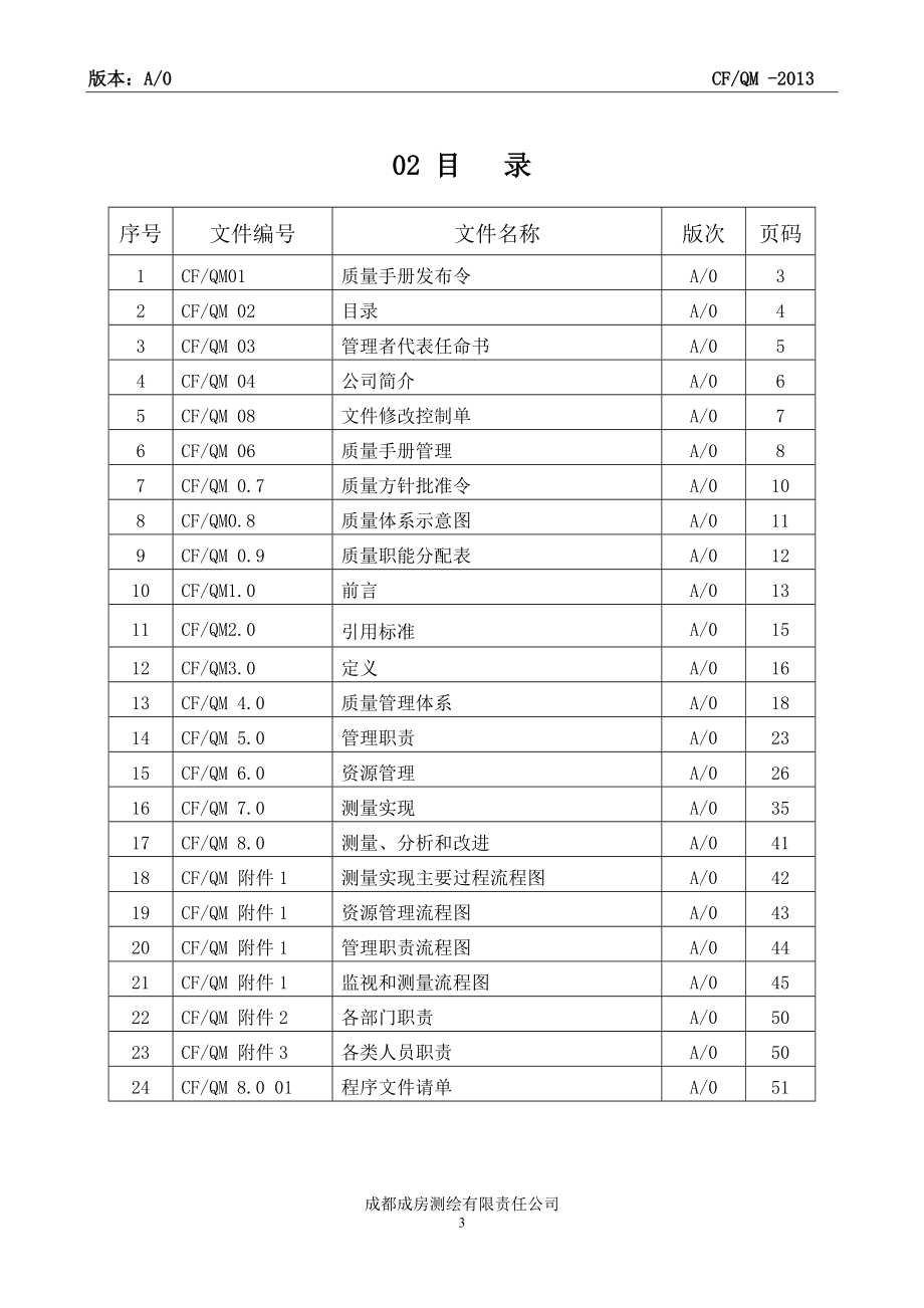 成都成房测绘有限责任公司质量手册.docx_第3页