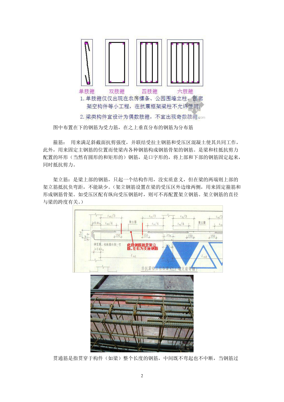 建筑工程钢筋施工概念.docx_第2页