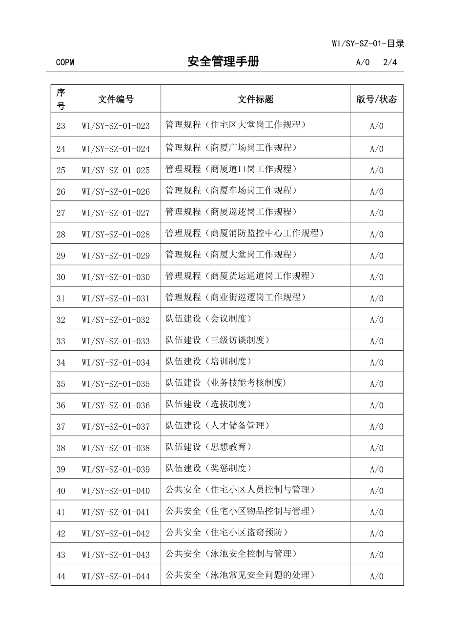 安全管理手册(DOCX 223页).docx_第3页