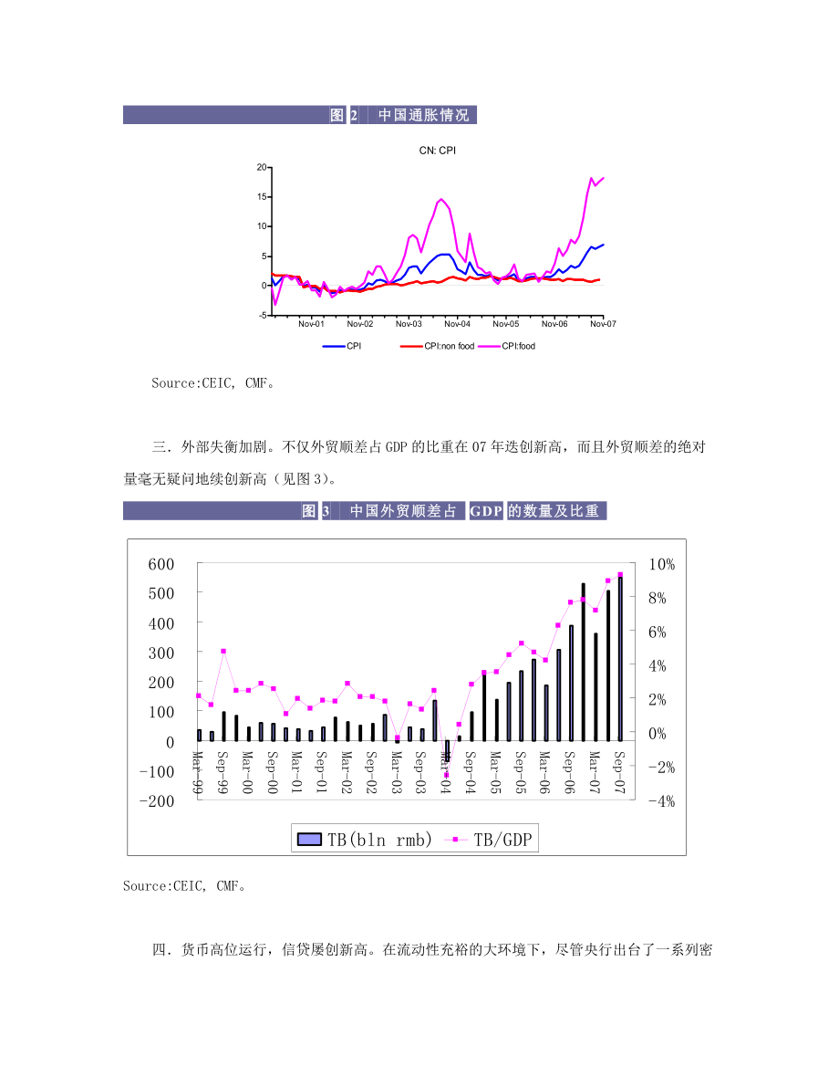 [投资金融]招商基金年度投资策略报告(doc 67页).docx_第3页