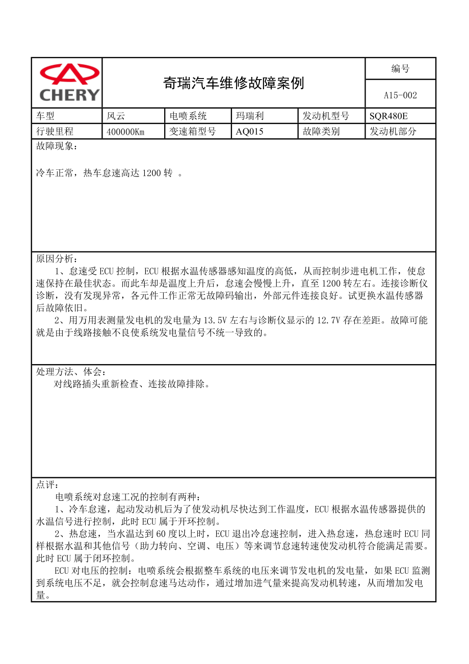 国产奇瑞汽车故障例子讲解.docx_第3页