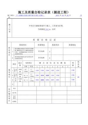 猴车巷施工与自检记录表(上部平巷).docx