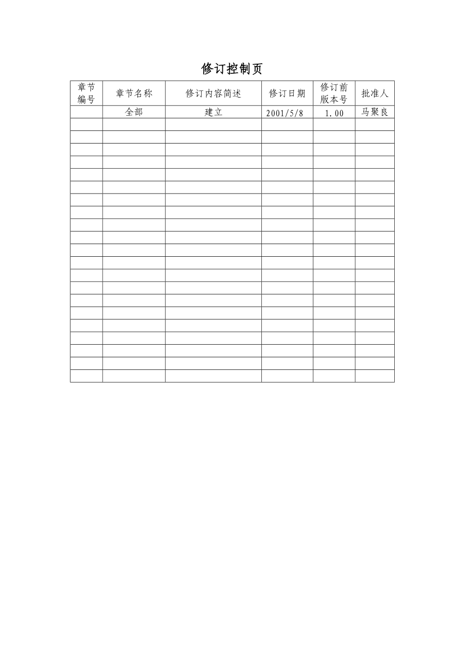 某信息技术有限公司质量手册.docx_第2页