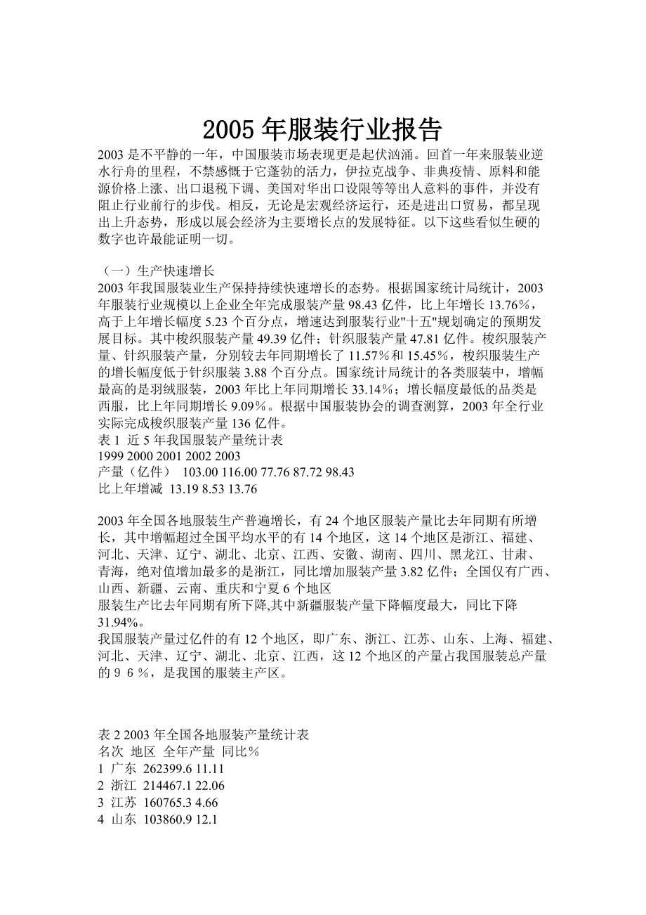 某年度服装行业分析管理报告.docx_第1页