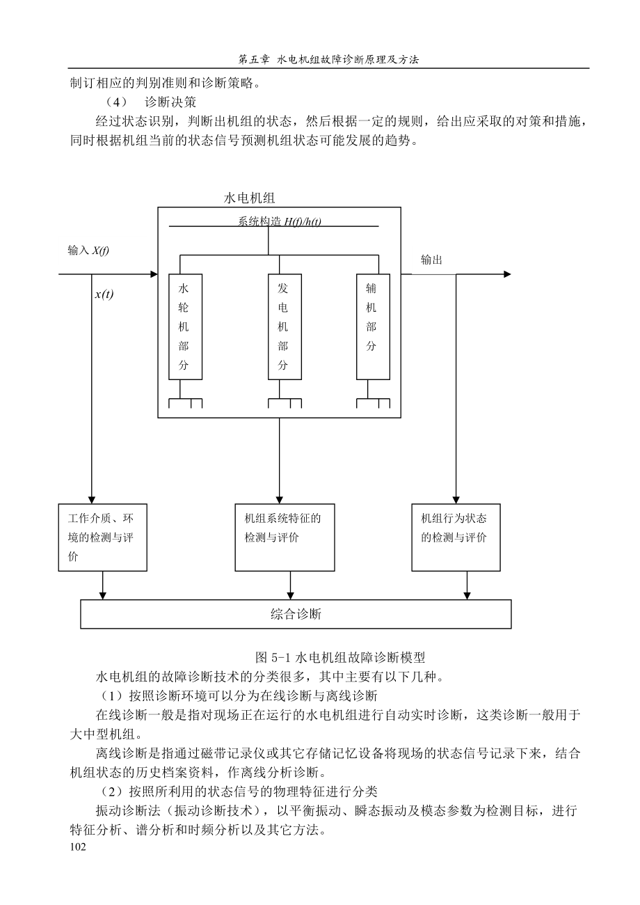 水电机组故障诊断原理及方法.docx_第2页