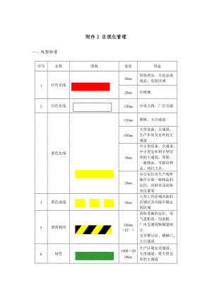 5S管理手册(DOCX 39页).docx