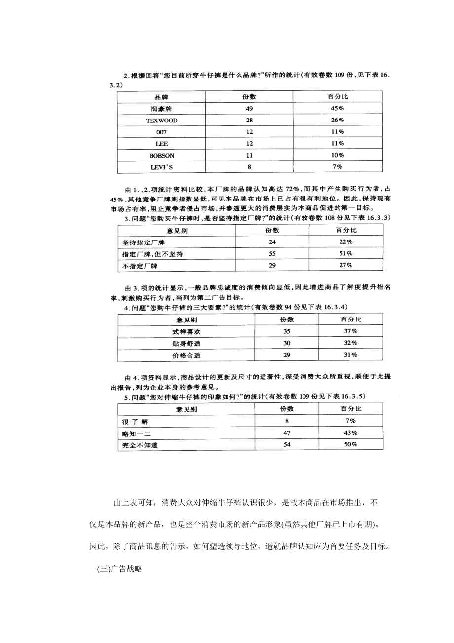 成功企业广告策划典范案例分析.docx_第3页