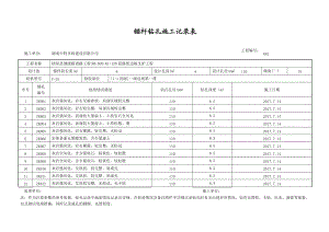 锚杆钻孔施工记录表.docx