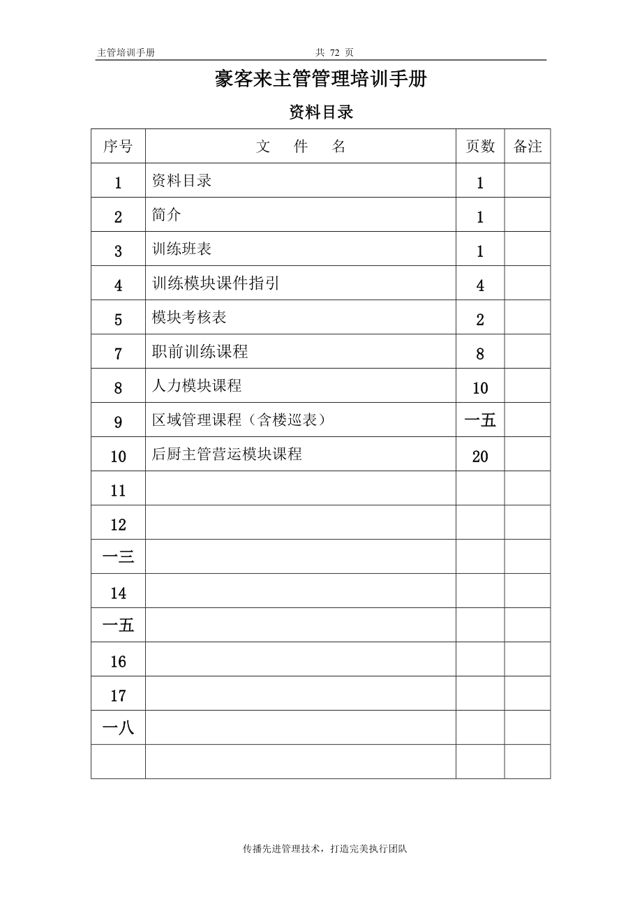 主管管理培训手册.doc_第2页