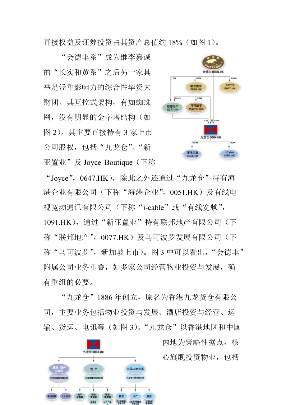 关于会德丰私有化案例剖析.docx_第3页