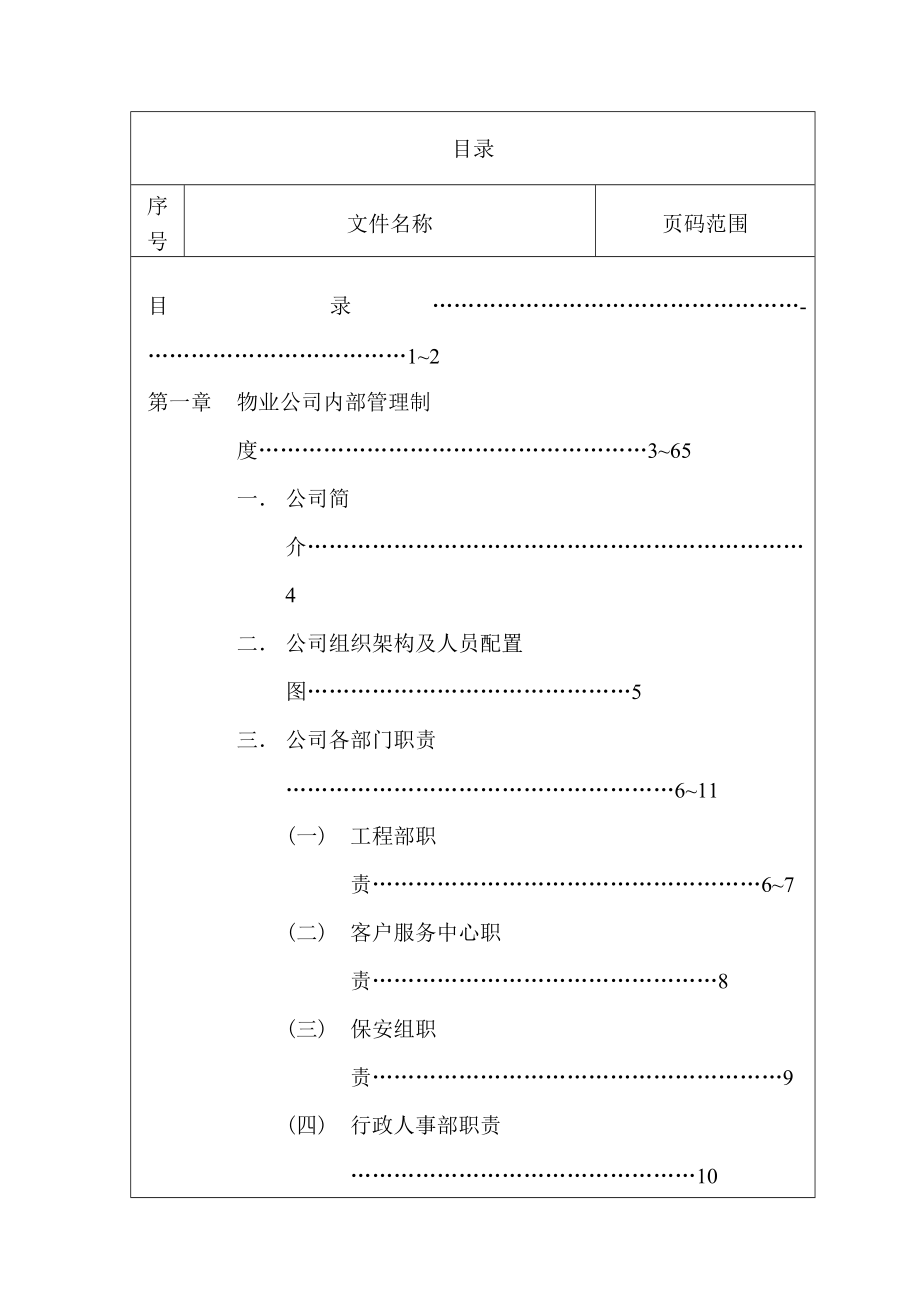 物业公司各部门工作手册汇总.doc_第2页