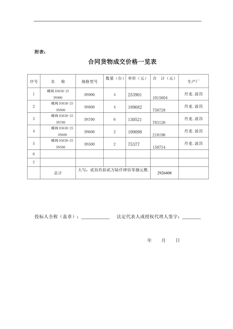 沂南县城区集中供热(四标段)施工及材料招标文件.docx_第1页