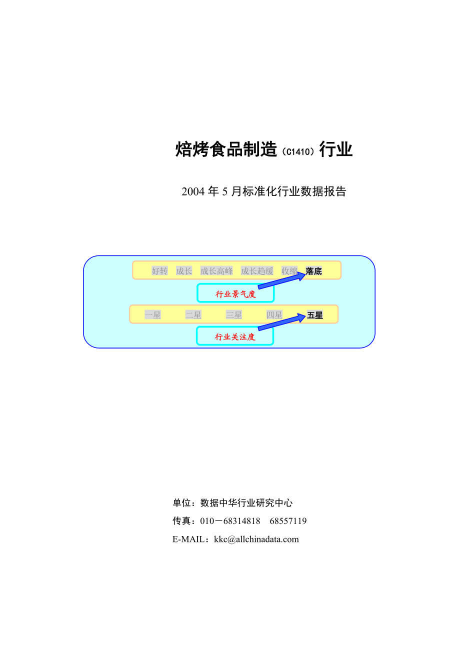 某年度焙烤食品制造行业报告.docx_第1页