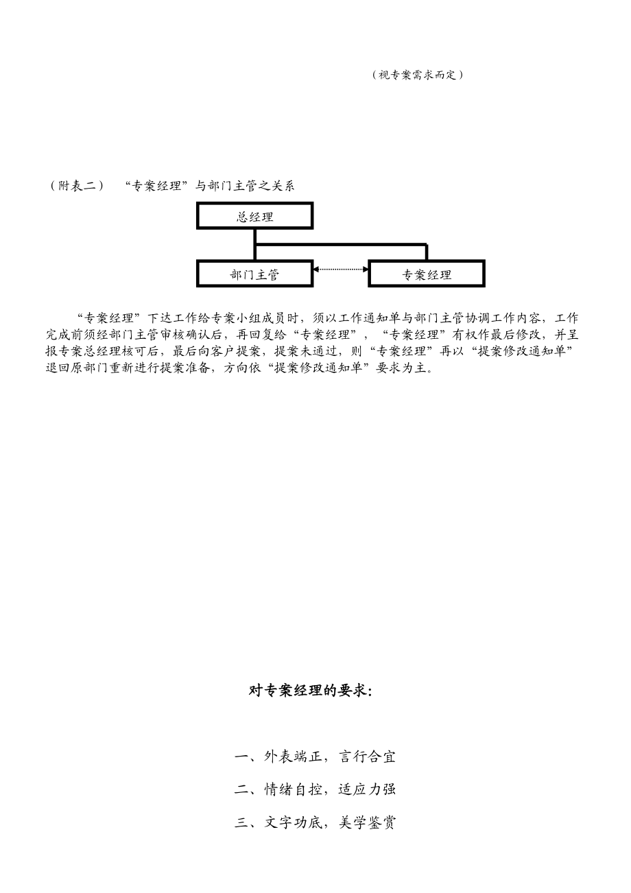 专案经理和流程培训.docx_第3页